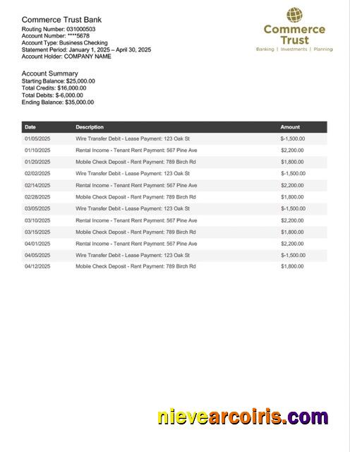 USA Commerce Trust Bank business checking Word and PDF